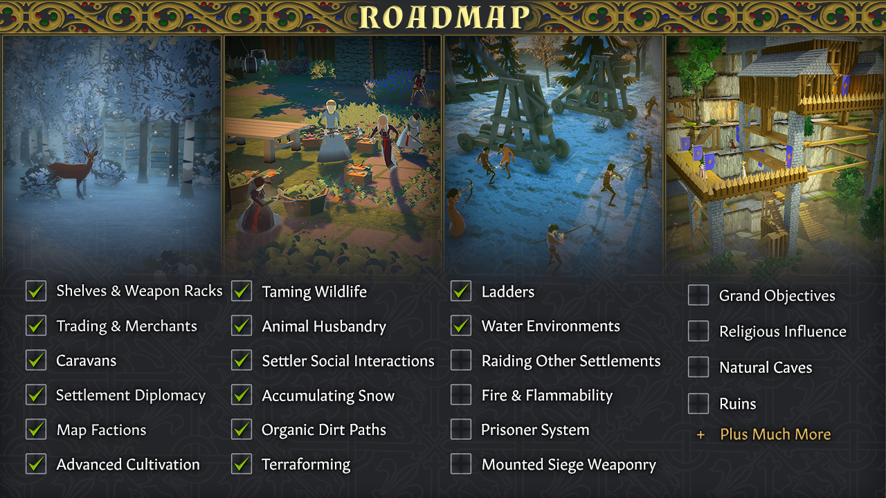 Going Medieval roadmap